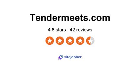 tendermeets avis|Tendermeets Reviews 